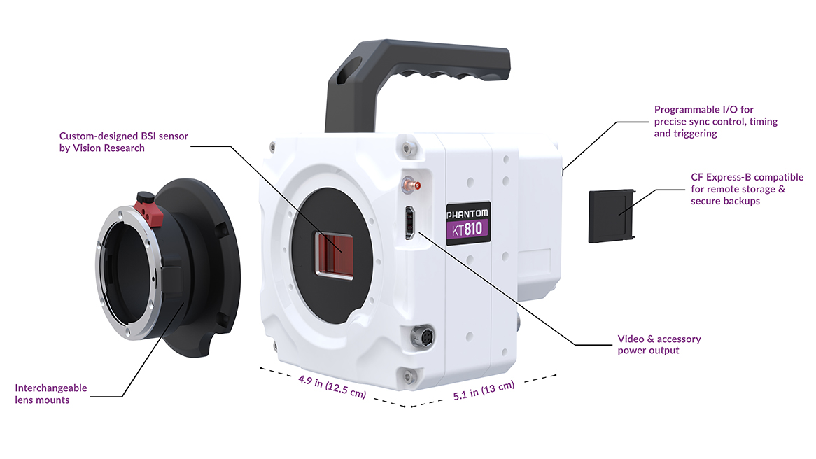2025-127_vr_kt_camera_810_cadmodel_diagram_1166x656_v30