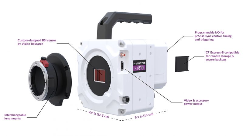 Phantom KT810 - Image 2
